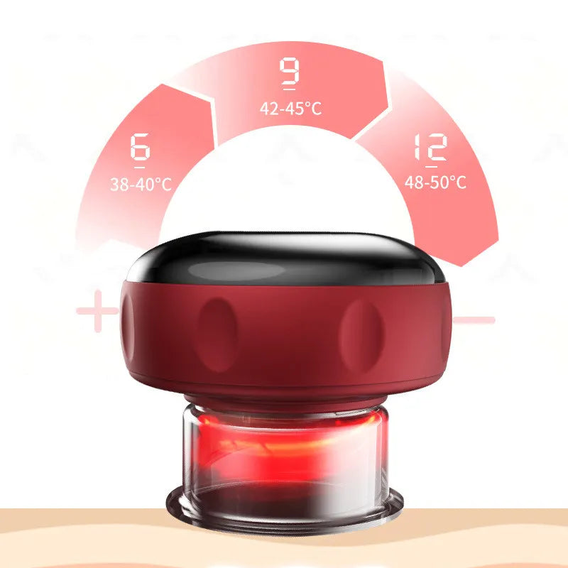 Neurogrip SmartCup