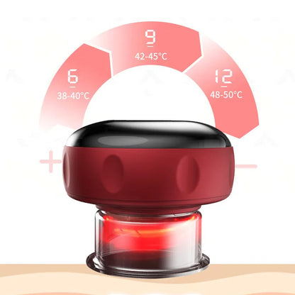Neurogrip SmartCup